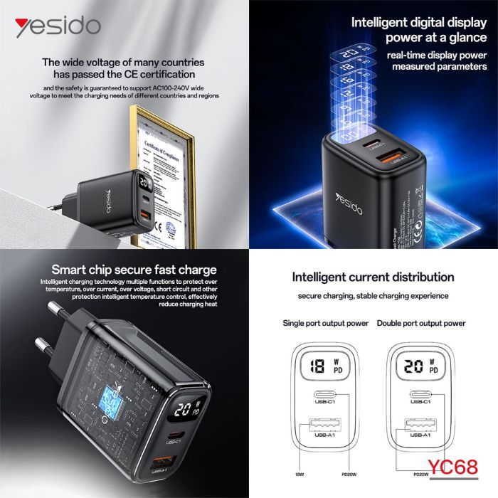 شاحن YESIDO YC68 20W PD