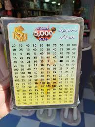 حصالة توفير مالي الخشبية  "تحدي الـ 5,000