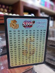 حصالة توفير مالي الخشبية  "تحدي الـ 5,000
