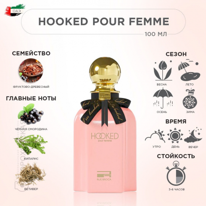 عطر هوكد بور هوم من رو بروكا للنساء سعة 100 مل
